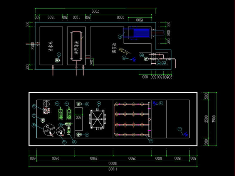 AAO脫氮除磷工藝介紹-樂(lè)中環(huán)保